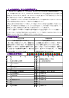 R３ 青中だより　２月号.pdfの2ページ目のサムネイル