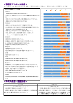 R３ 青中だより　３月号.pdfの2ページ目のサムネイル