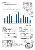 ３月　保健だより.pdfの2ページ目のサムネイル