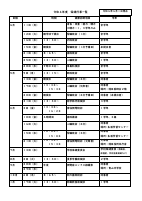 保健だより No.1.pdfの4ページ目のサムネイル