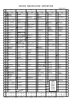 3(教務)R4年間行事予定表 (R4.4.13版).pdfの2ページ目のサムネイル