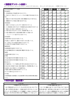 R４ 青中だより　３月号.pdfの2ページ目のサムネイル