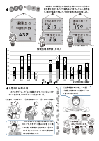 保健だより No.11.pdfの2ページ目のサムネイル