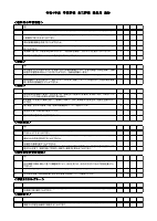 R4 青山中自己評価(教員記入集計)①.pdfの1ページ目のサムネイル