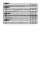 R4 青山中自己評価(教員記入集計)①.pdfの2ページ目のサムネイル