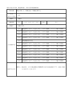 R5年間活動計画 【鉄道研究部】.docx.pdfの1ページ目のサムネイル