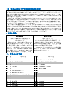 R５  青中だより６月号.pdfの2ページ目のサムネイル