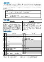 R５ 青中だより　７月号(イニシャル).docx.pdfの2ページ目のサムネイル