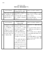 【青山中】各教科授業改善推進プラン.pdfの1ページ目のサムネイル