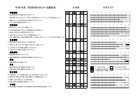 R5 学校評価協議委員.pdfの1ページ目のサムネイル