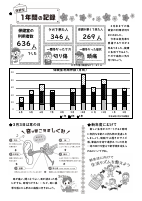 保健だより No.11.pdfの2ページ目のサムネイル