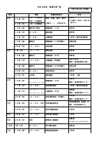 保健だより No.1(HP用).pdfの4ページ目のサムネイル