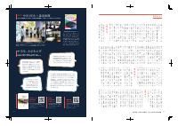 「中学生がつくる美術の授業」玉川学園・玉川大学広報誌『全人』2024年4月号「研究エッセイ」記事（A４判２ページ）.pdfの2ページ目のサムネイル