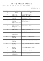 R6  年間部活計画【国際交流部】.docx.pdfの1ページ目のサムネイル