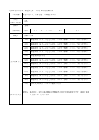 R６ 年間活動計画【鉄道研究部】.docx.pdfの1ページ目のサムネイル
