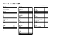 令和5年度合格者数.pdfの1ページ目のサムネイル