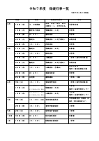 保健だより No.1（HP用）.pdfの4ページ目のサムネイル