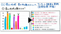 R6　マイスクールPRコンペティション３.pdfの3ページ目のサムネイル