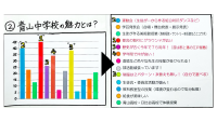 R6　マイスクールPRコンペティション３.pdfの4ページ目のサムネイル