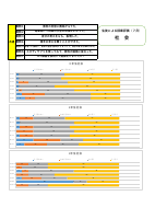 2025.07.12追記版 R7授業アンケート7月・12月まとめ【全体】_更新版.pdfの2ページ目のサムネイル