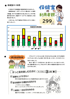 保健だより No.11.pdfの2ページ目のサムネイル