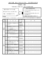 令和7年度　学校関係者評価アンケート【教員集計】.pdfの1ページ目のサムネイル