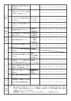 令和7年度　学校関係者評価アンケート【教員集計】.pdfの2ページ目のサムネイル