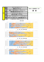2025.11.28追記版 R7授業アンケート12月まとめ.pdfの1ページ目のサムネイル