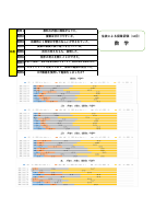 2025.11.28追記版 R7授業アンケート12月まとめ.pdfの3ページ目のサムネイル