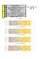 2025.11.28追記版 R7授業アンケート12月まとめ.pdfの4ページ目のサムネイル