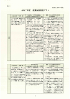 令和７年度授業改善推進プラン.pdfの1ページ目のサムネイル