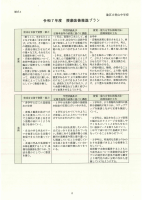 令和７年度授業改善推進プラン.pdfの4ページ目のサムネイル