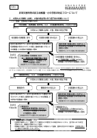 03_令和８年６月改訂【別紙２】非常災害時等の区立幼稚園、小中学校の対応フロー.pdfの1ページ目のサムネイル